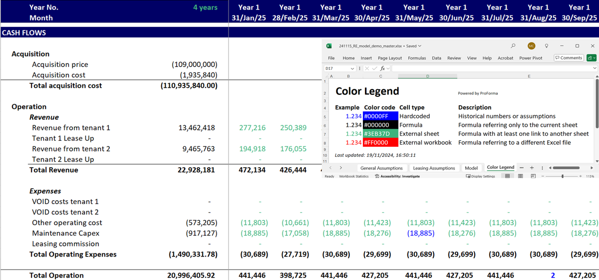 Mastering Excel Models with Color-Coding